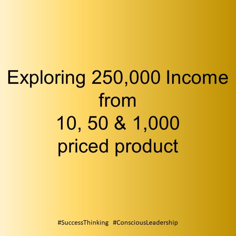 Finance profit from 3 pricing strategies