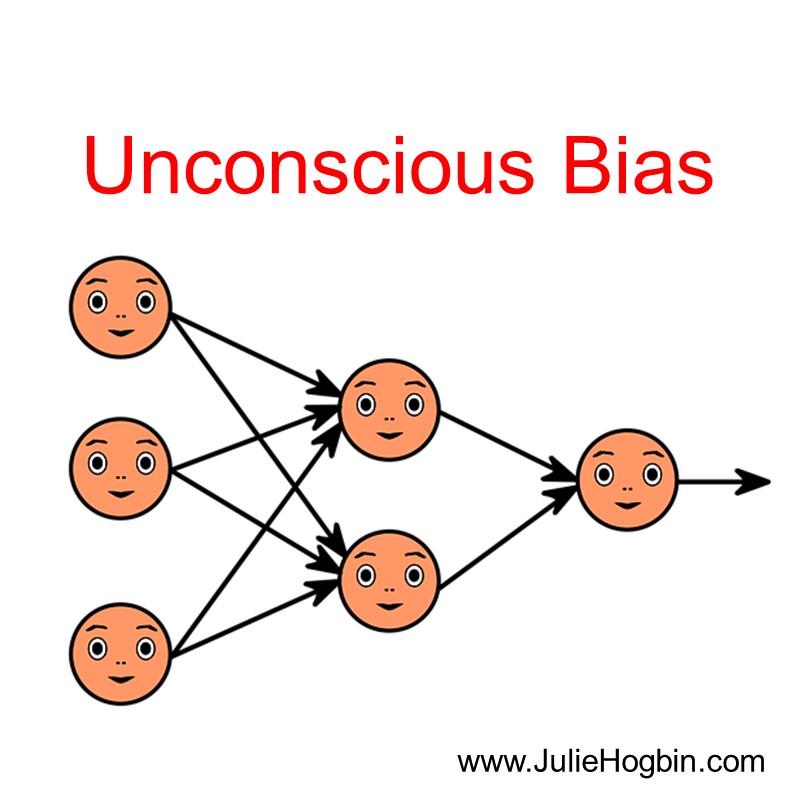 Unconscious Bias - how do we unravel it
