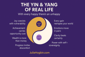 The “yin & yang” of emotion: why every happy has an unhappy—and how to balance both for wiser choices, better leadership and true wealth beyond money. JuieHogbin.com
